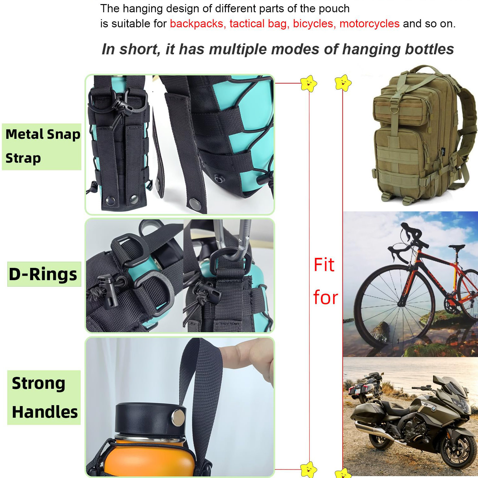 1000D Molle Water Bottle Holde – Cycling Commuter Backpack Bewertung und Preis