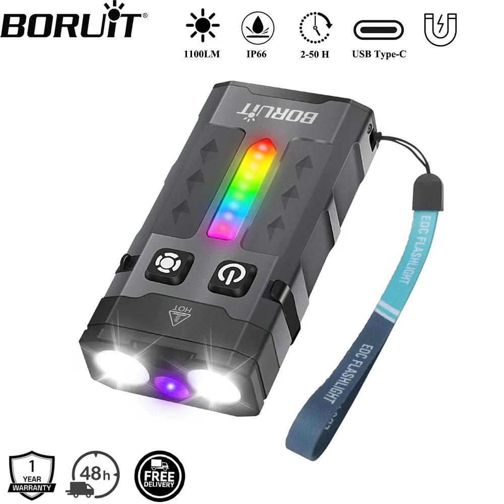 BORUiT EV20 1100LM EDC UV Keyc – Cycling To Work Bewertung und Preis