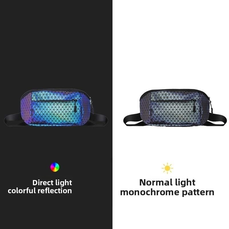 Reflective Crossbody Bag Multi – Cycling Commute Bag Bewertung und Preis