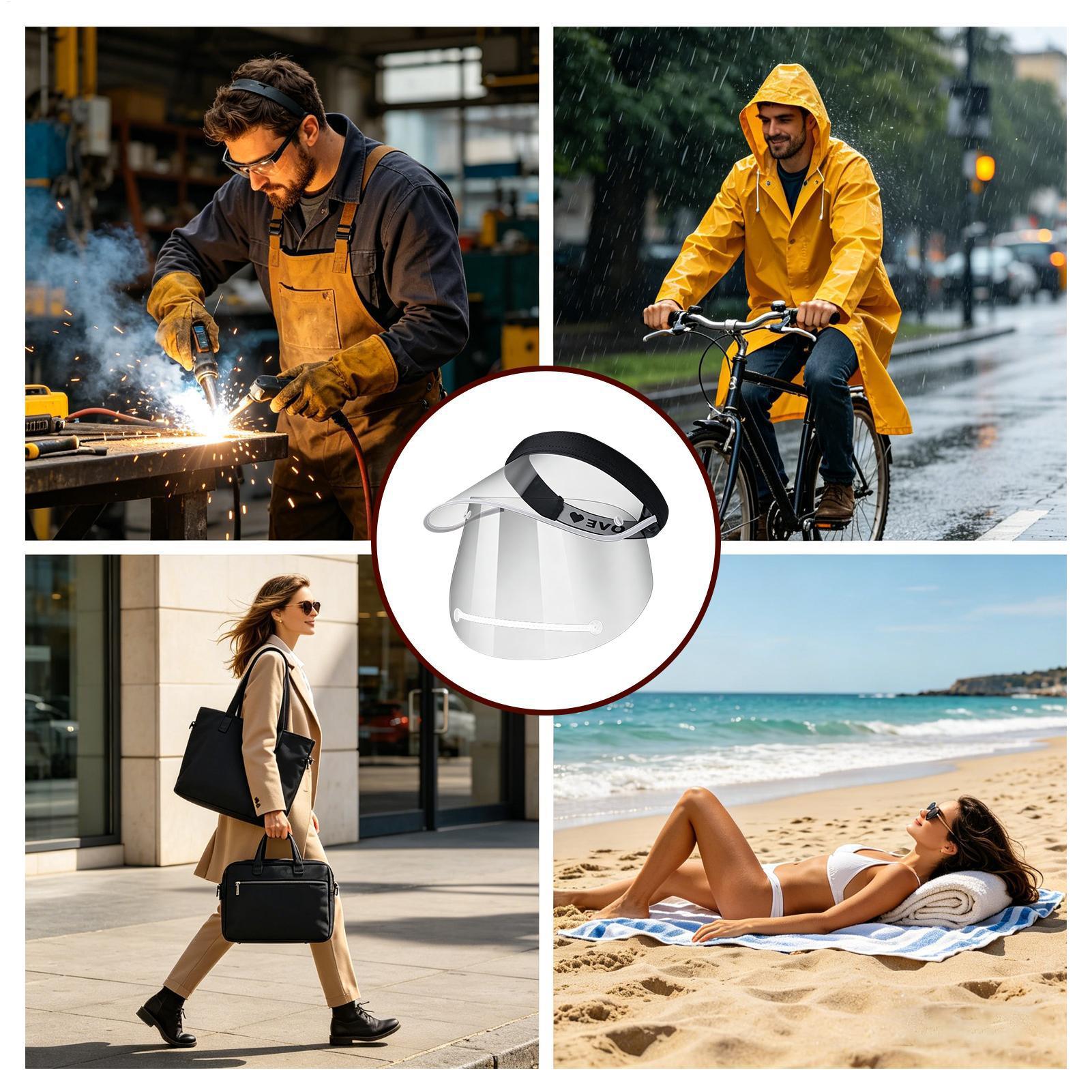 Rainproof Face Shield Clear Wi – Cycling Commute In Rain Bewertung und Preis