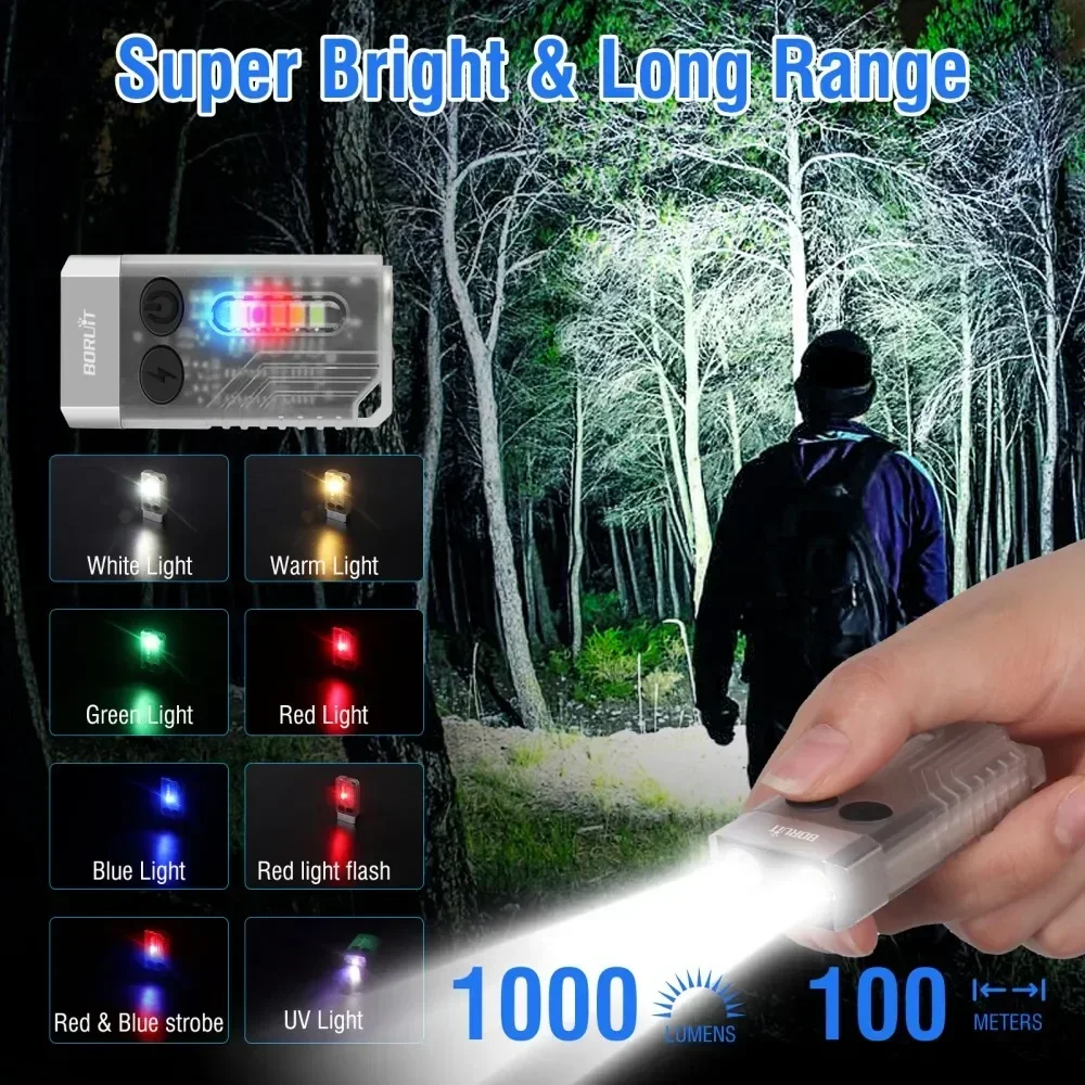 BORUiT V10 Keychain UV LED EDC – Cycling To Work Bewertung und Preis