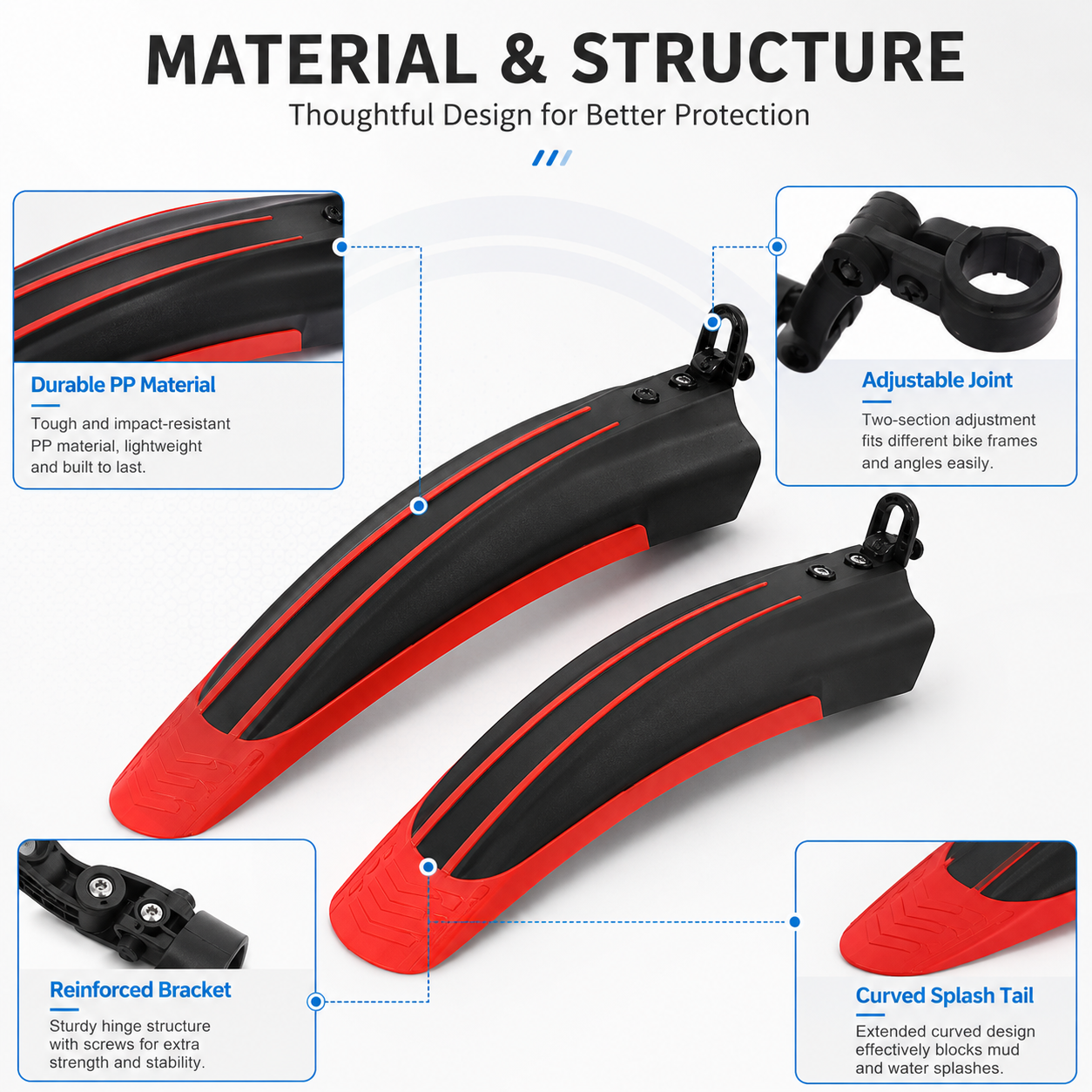 PINMOAP Mtb Road Bike Fender B – Cycling Commute In Rain Bewertung und Preis