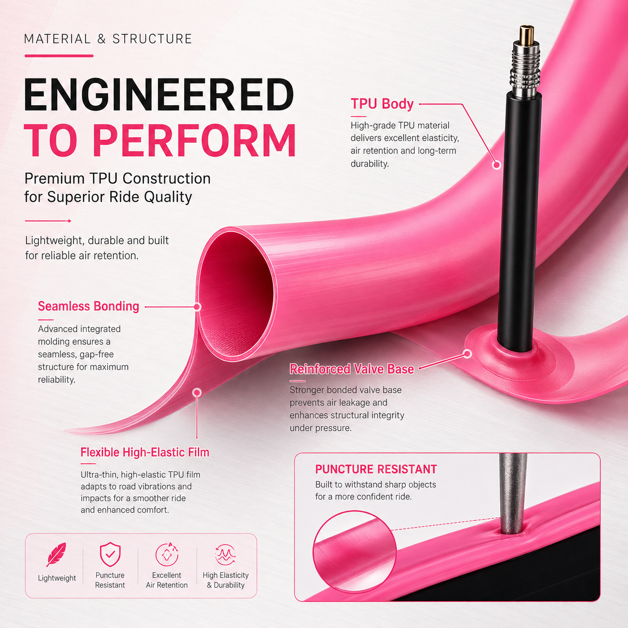 PINMOAP 1/2/5PCS Pink Road Bik – Inner Tube 700C Bewertung und Preis