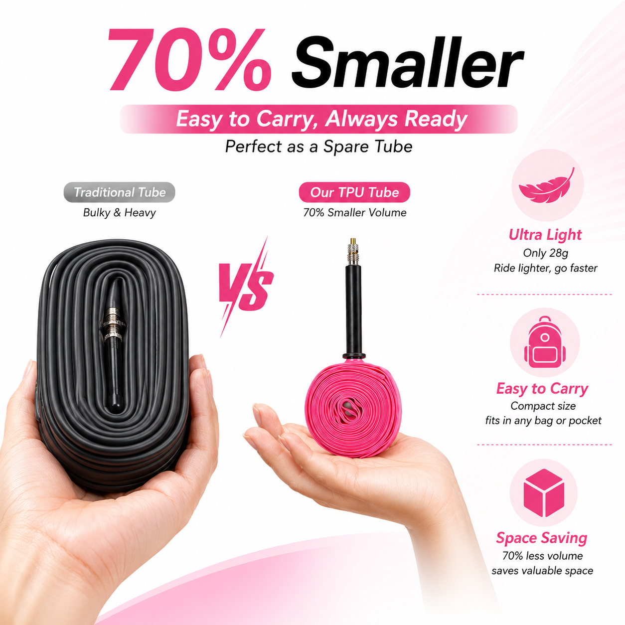 PINMOAP 1/2/5PCS Pink Road Bik – Inner Tube 700C Bewertung und Preis